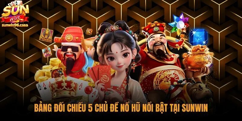 Bảng tổng hợp đặc điểm năm chủ đề game Nổ Hũ Sunwin