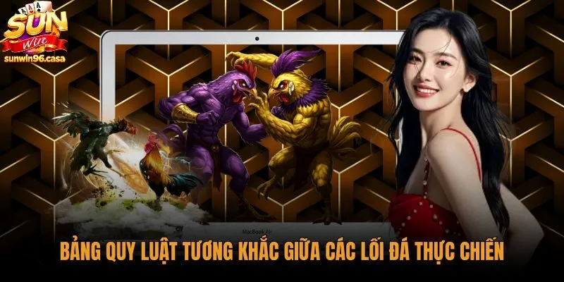 Quy luật tương khắc cơ học giữa các đòn lối thi đấu
