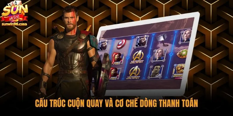 cau-truc-cuon-quay-va-co-che-dong-thanh-toan Cơ chế kết nối dòng thanh toán ma trận avengers