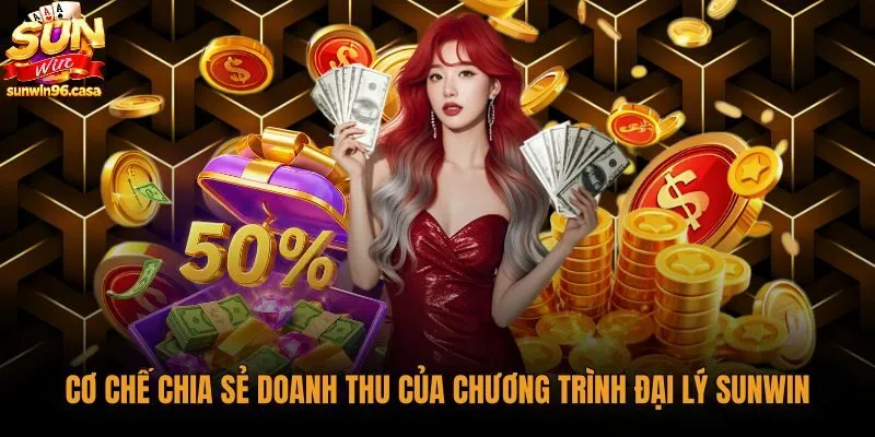 Cơ chế chia doanh thu minh bạch cho đại lý Sunwin
