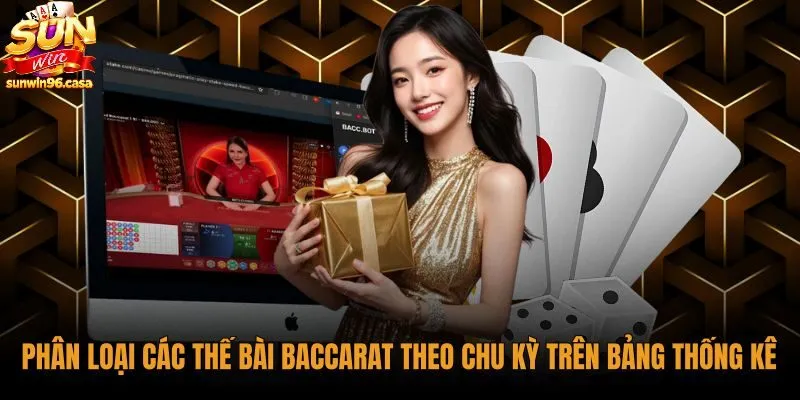 Phân loại các thế bài baccarat qua chu kỳ bảng thống kê