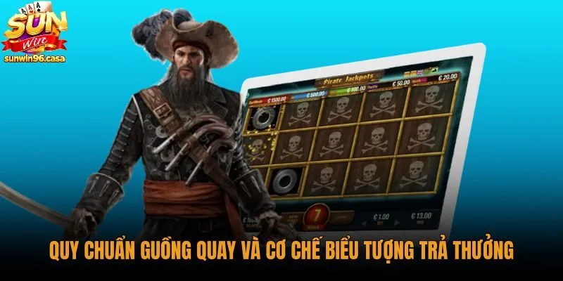 Cơ chế cuộn quay và biểu tượng thưởng trong pirate king