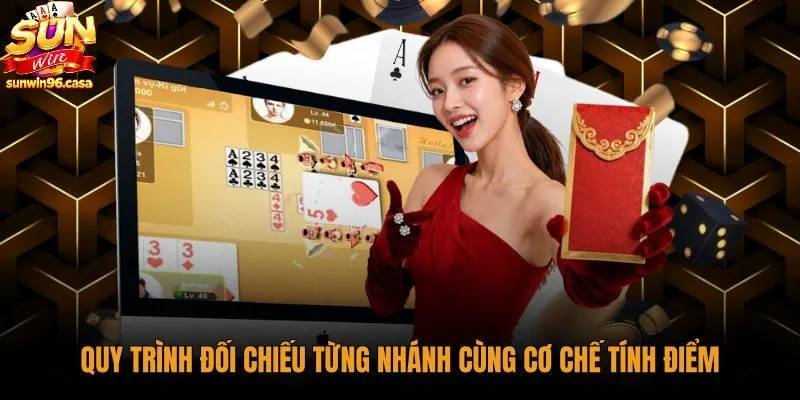 quy-trinh-doi-chieu-tung-nhanh-cung-co-che-tinh-diem Cơ chế so từng chi và quy định tính điểm mậu binh