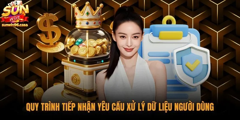 Quy trình xác minh thông tin và bảo vệ quyền riêng tư